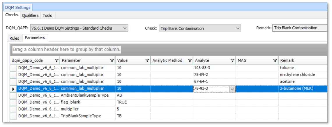 DQM_Parameters_tab