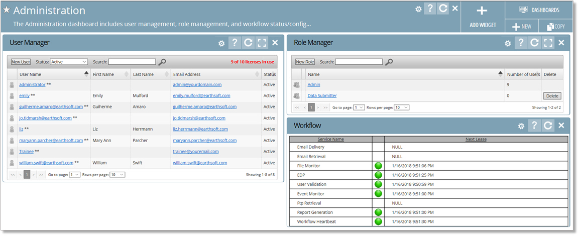 Ent-Administration-Dashboard