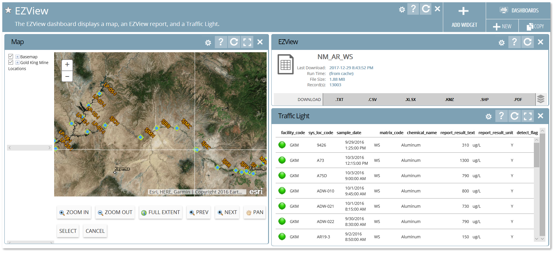 Ent-EZView-Dashboard-Example