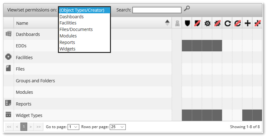 Ent-Permissions-Objects