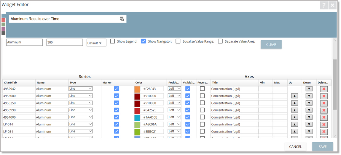 Ent-TimeSeries-Editor