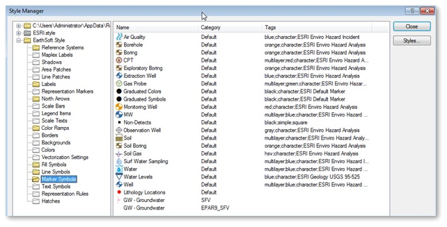 Arc-EQuIS Toolbar Earthsoft Styles Manager