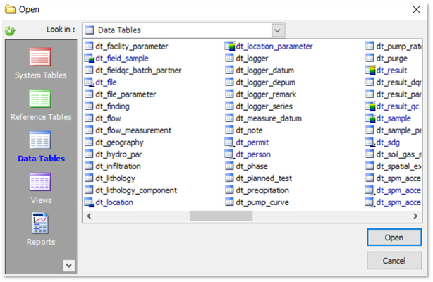 Equis 6 6 Training Exercises