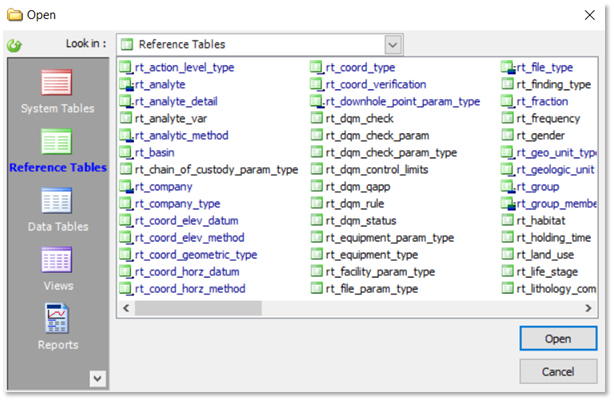 Reference Table