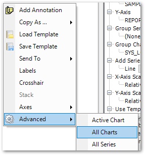 pro-advanced-chart-menu