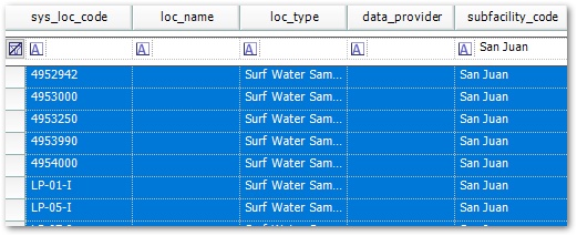 pro-available-locations-groups