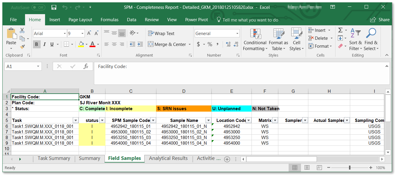 spm-completeness-detailed-output