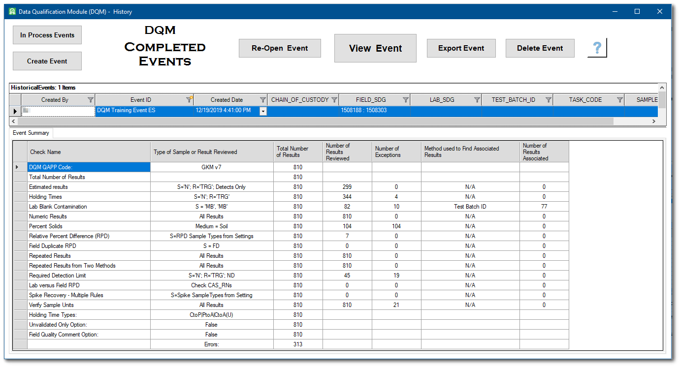 DQM-Completed-Event