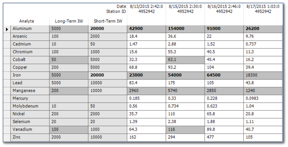 Pro-Crosstab_Report_Formatted