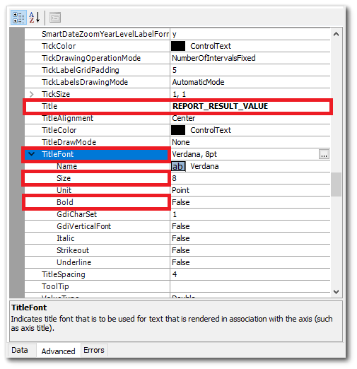 pro-xychart-y-axis-label