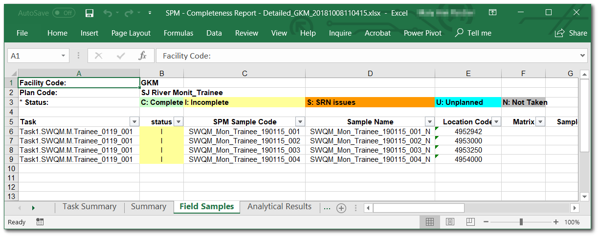 SPM-Completeness-Detailed-Output