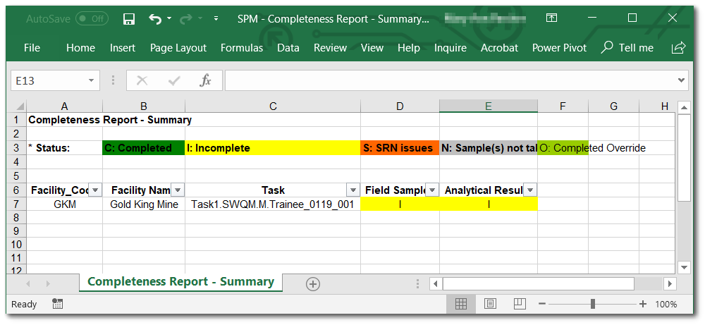 SPM-Completeness-Summary-Output